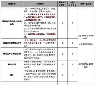 萬企網絡 一站式企業互聯網服務，賦能企業數字化轉型